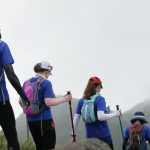 What Lifestyle Do You Have And What Activities Do You Prefer, Depending On Your Sign