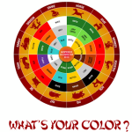 Each Zodiac Sign's Lucky Colour