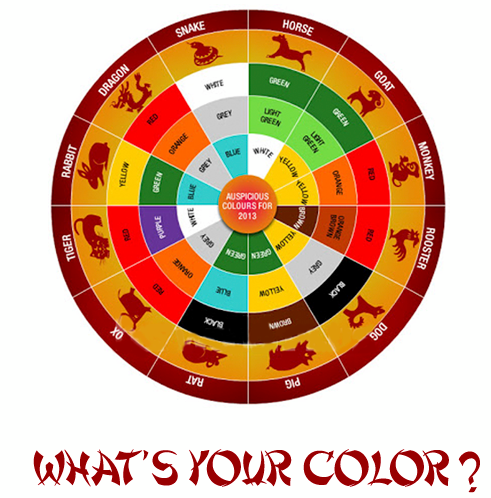 Each Zodiac Sign's Lucky Colour