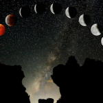 Astrological Events to Watch in Zodiac 2025