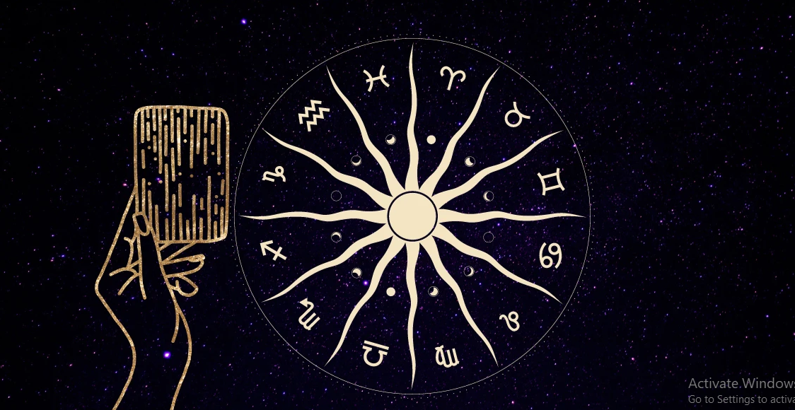 Horoscope For Sunday, January 21, 2024 zodiac Signs
