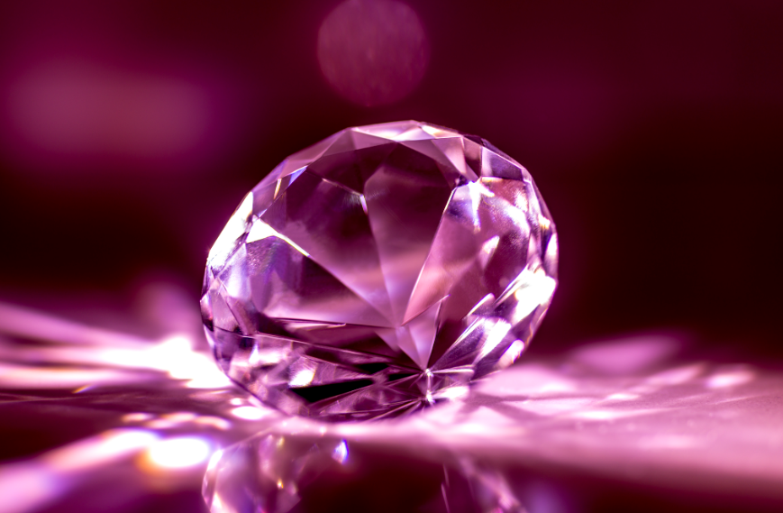 The Power of Birthstones: Meaning and Abundance