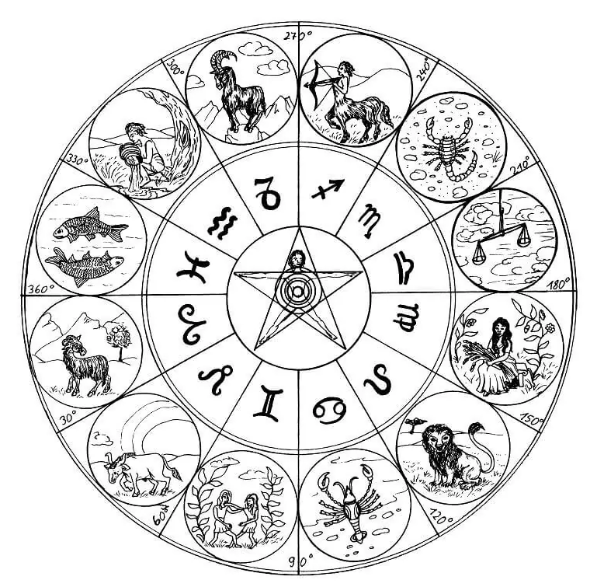 The Cosmic Alignment Your Birth Chart Has Been Waiting for