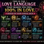 This Is The Love Language That Makes You Feel 100% In Love, Based On Your Zodiac Sign