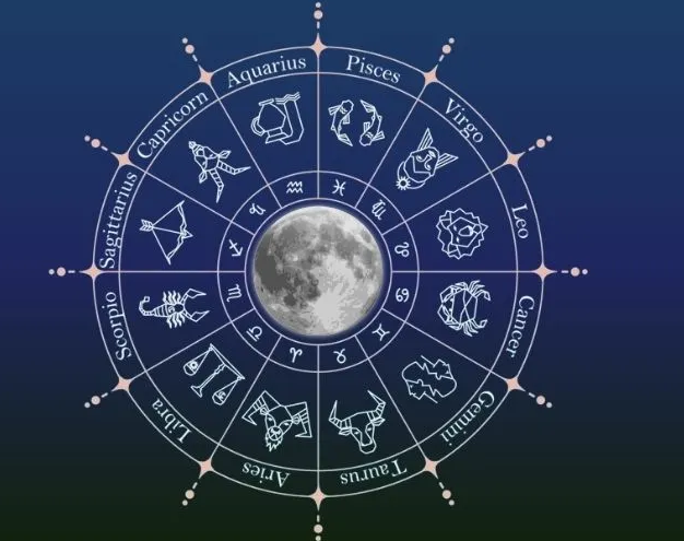 Lunar Calendar Guide for the Week of March 23 to 29 2026