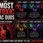 The 6 Most Toxic Zodiac Duos