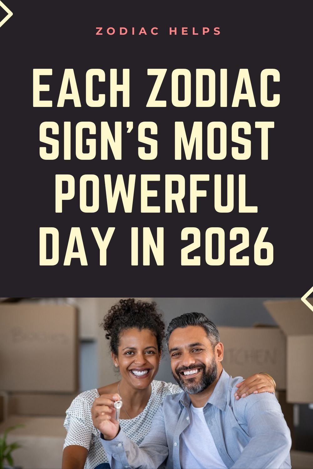 Each Zodiac Sign’s Most Powerful Day in 2026