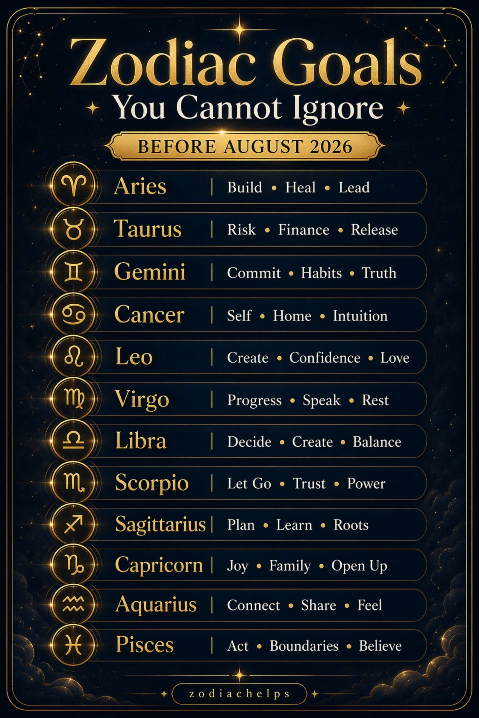 Zodiac Goals You Cannot Ignore