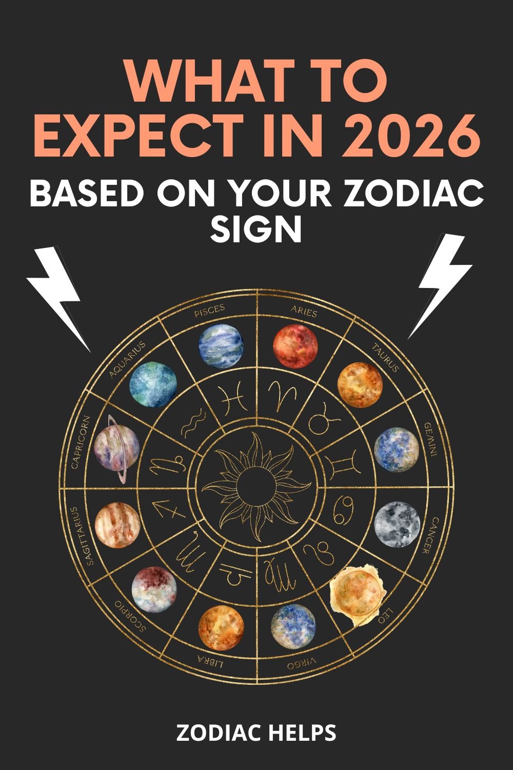 What to Expect in 2026 Based on Your Zodiac Sign