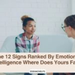 The 12 Signs Ranked By Emotional Intelligence Where Does Yours Fall